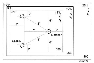 room-dipole.jpg