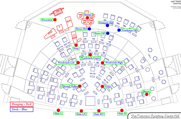 Sf Symphony Seating Chart