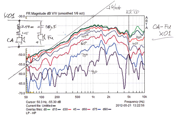 mid-dipole-5-21a.jpg