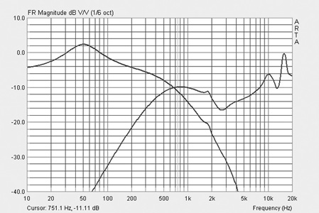 LXmini-eq-s.jpg