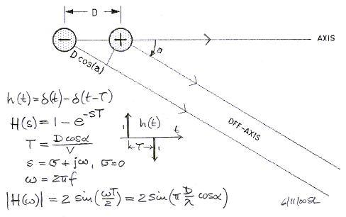 2pt-src.gif