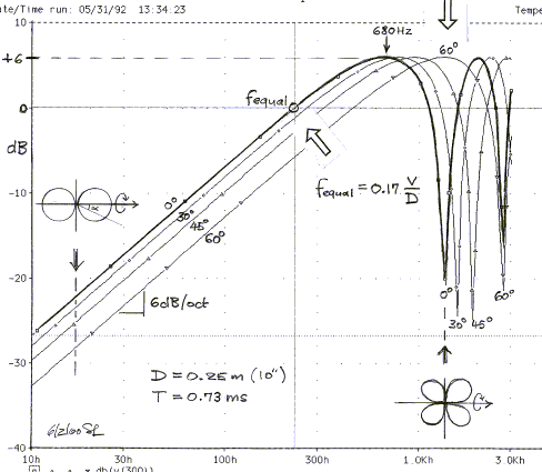 2pt-src2.gif