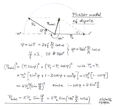 2pt-src3.gif