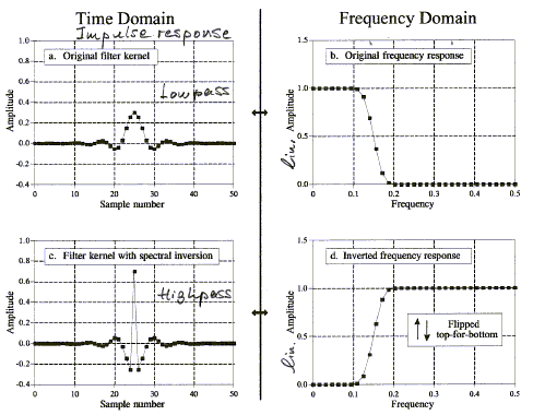 FIR-1.gif