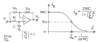 allpass2.gif