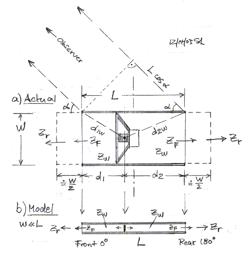 cerwin vega box w length height pattern
