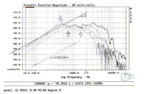 mideq2.gif