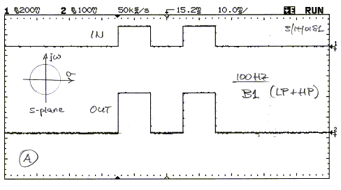 ph-dst1.gif