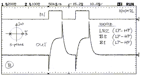 ph-dst2.gif