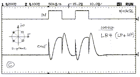 ph-dst3.gif