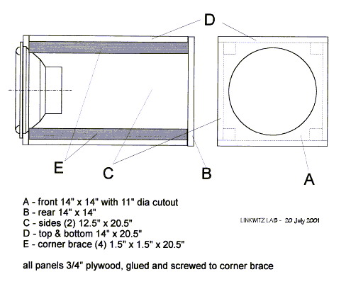 Subwoofer design