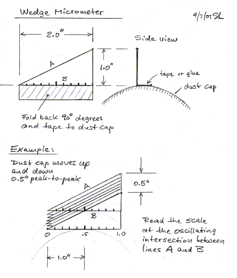 wedge-micro.gif