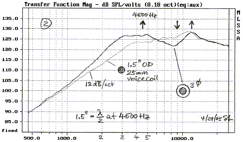 diffr-2.gif