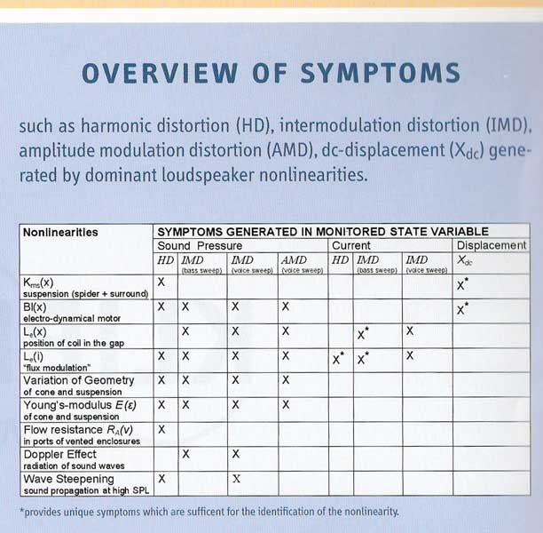 klippel-symptoms2.jpg