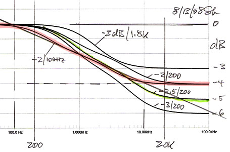 stereo-slope2.jpg