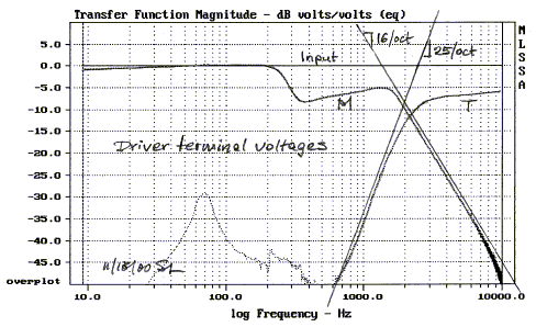 pmtmrsp1.gif